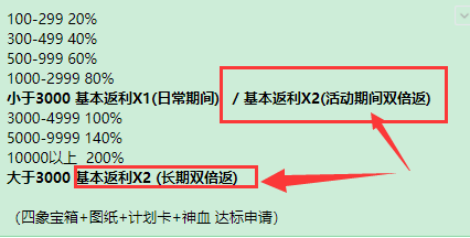 1720972249620753.png image.png